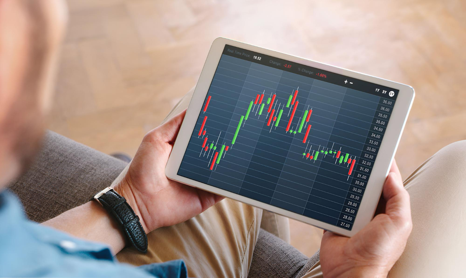 Copy Trading